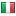 didys-niger.com is hosted in Italy